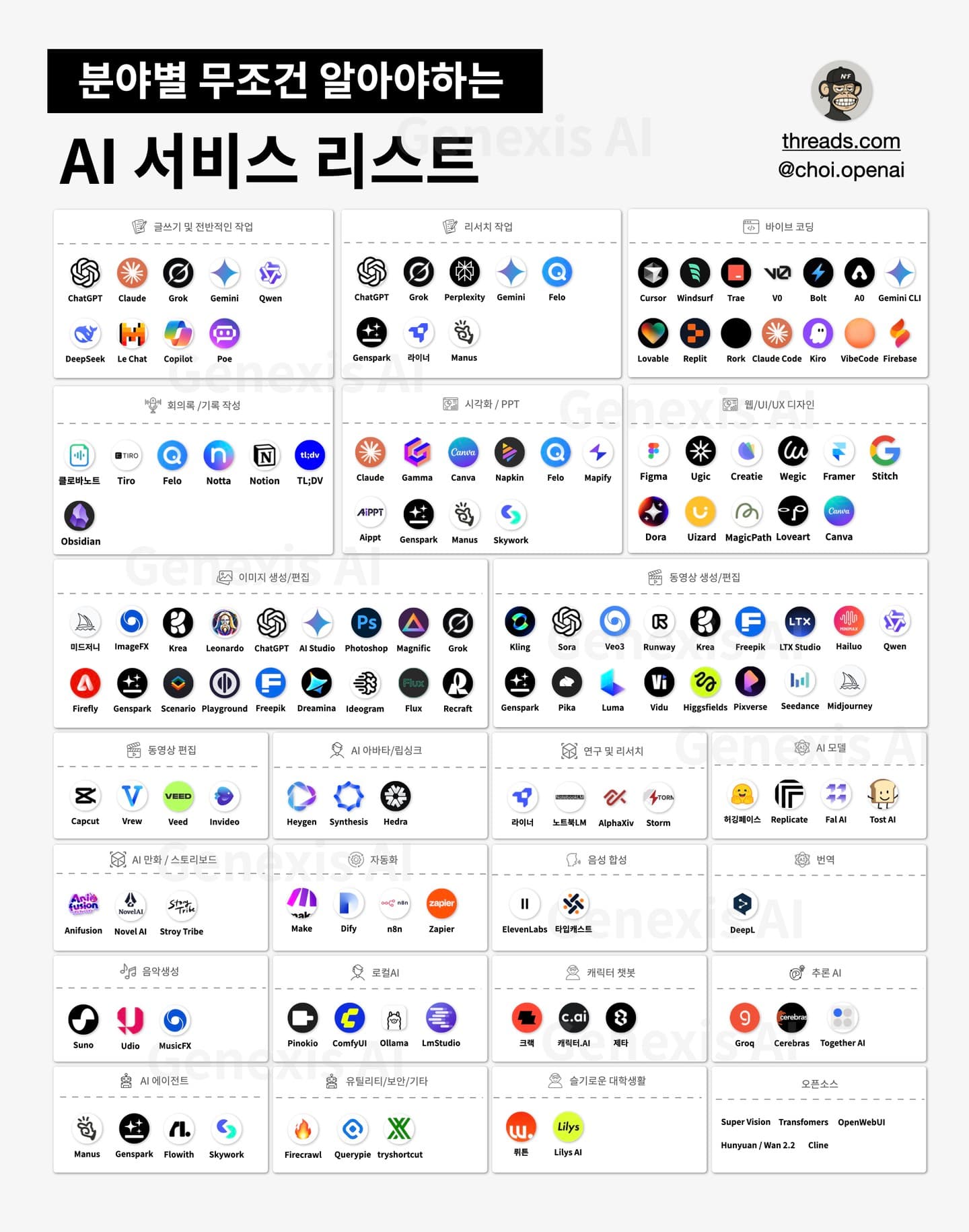 분야별 무조건 알아햐 하는 AI 서비스 리스트